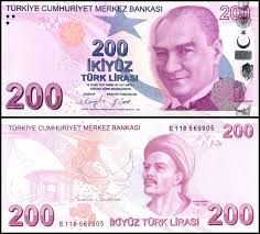 How Do You Use Money in Turkey? Lira, ATMs, Cards & Tipping Explained - Turkey travel guide, tips and tour insights | My Turkey Adventure