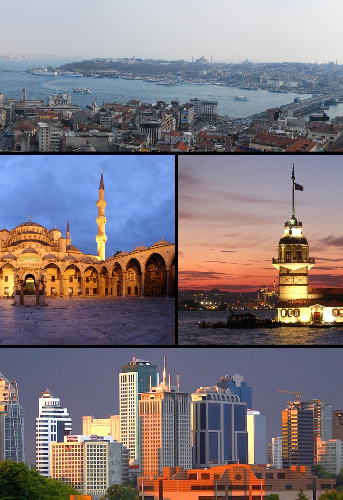 Health Tourism in Turkey 2026: Costs, Hospitals and What to Expect - Turkey travel guide, tips and tour insights | My Turkey Adventure