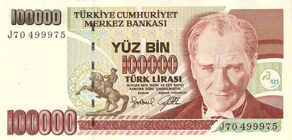 Cash vs. Card in Turkey 2026: What Tourists Actually Need - Turkey travel guide, tips and tour insights | My Turkey Adventure