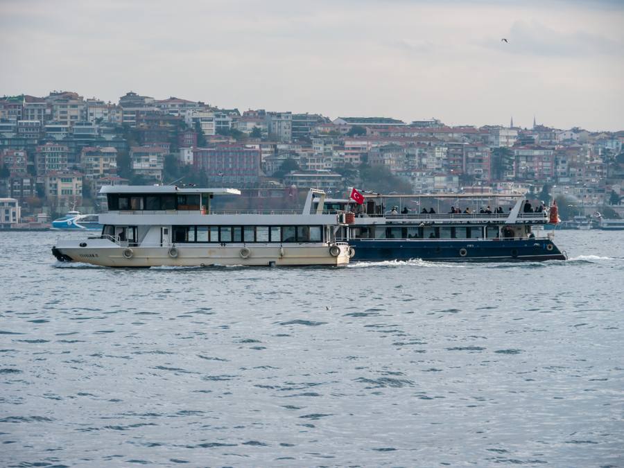 Best Photography Spots in Balat & Fener Istanbul Turkey: 2026 Walking Route - Turkey travel guide, tips and tour insights | My Turkey Adventure