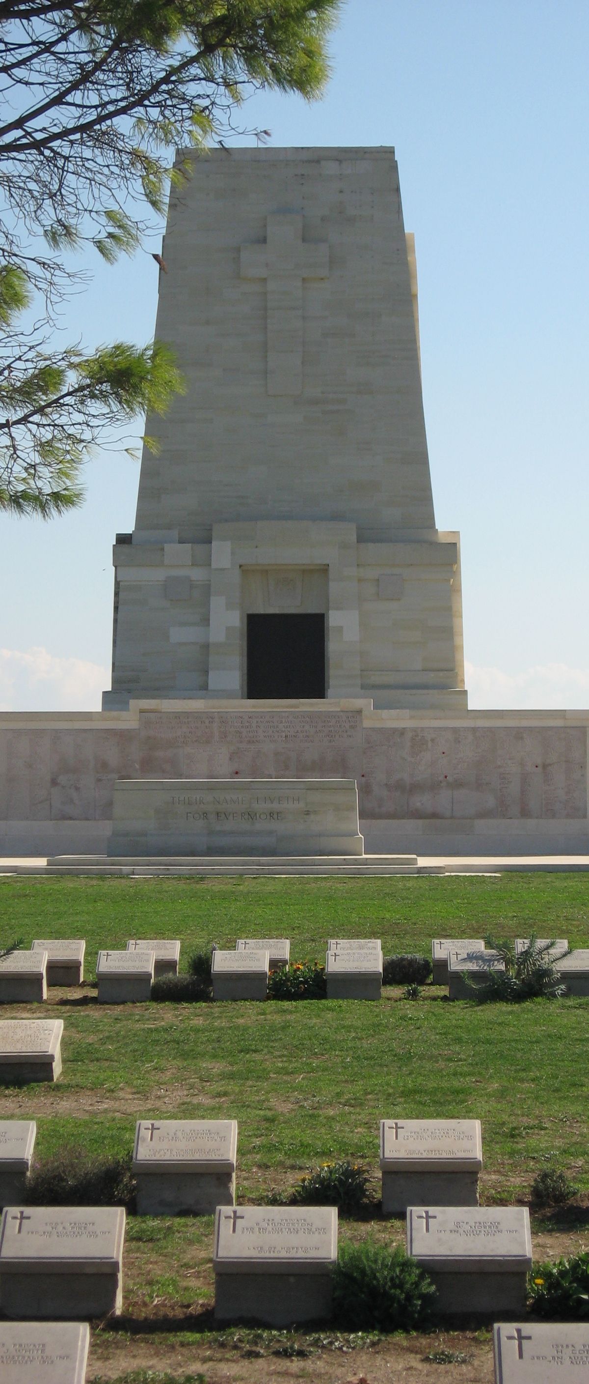Anzac Day 2026: What to Pack for the Dawn Service at Gallipoli? (Complete Guide for Australians & Kiwis) - Turkey travel guide, tips and tour insights | My Turkey Adventure