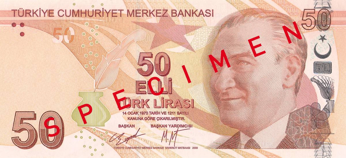 How Much Cash Can You Bring into Turkey in 2026? A Guide to Customs Rules - Turkey travel guide, tips and tour insights | My Turkey Adventure
