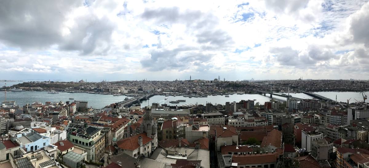 10-Day Turkey Itinerary from Moscow: Sea, Sky & White Cliffs - Turkey travel guide, tips and tour insights | My Turkey Adventure
