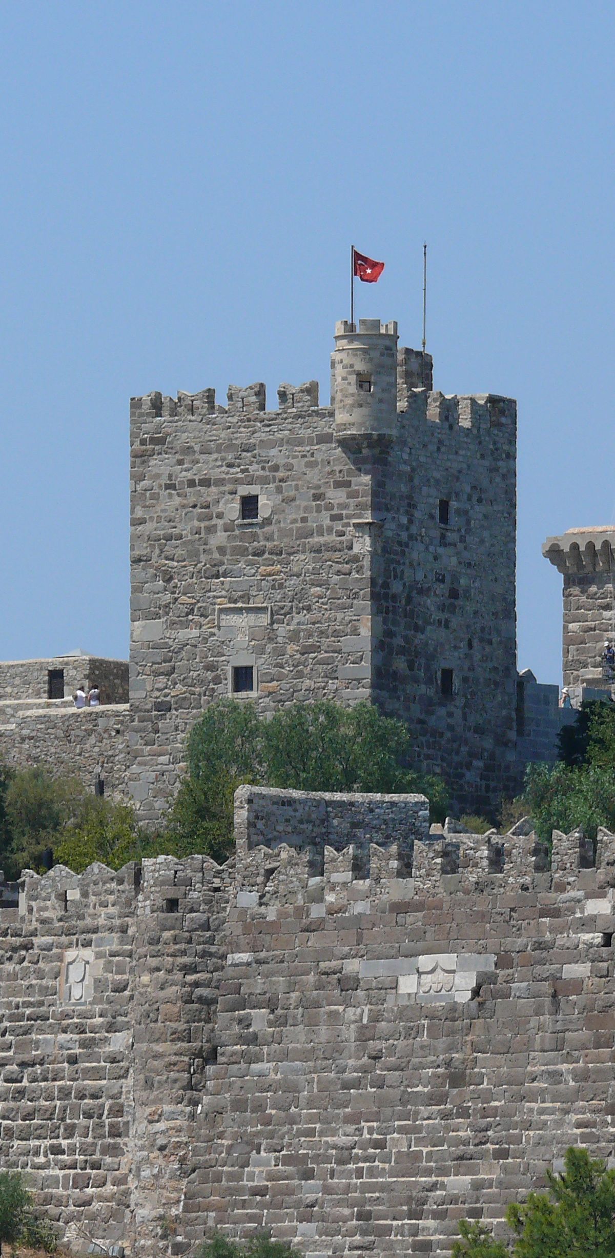 Winter Workation in Türkiye: Why İzmir, Urla & Bodrum Beat Bali in the Off-Season (2026) - Turkey travel guide, tips and tour insights | My Turkey Adventure